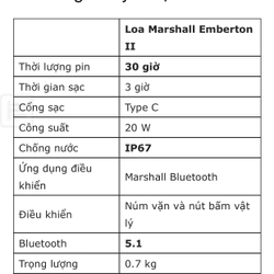 Loa Marshall Emberton 2 Fullbox 334927