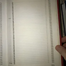 Từ điển tên riêng Trung - Anh  736754