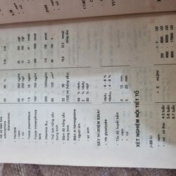 Cẩm nang kê đơn , sách y học  194427