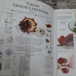 Perfect MEAT DISHES. Nghệ thuật nấu món thịt. Anne Willan 785295