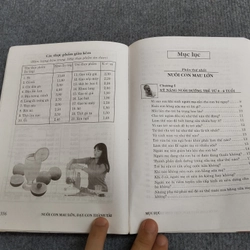 NUÔI CON MAU LỚN & DẠY CON THÀNH TÀI 545758