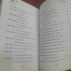 Danh nhân Nobel thế giới - NOBEL VĂN HỌC 780222