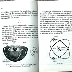 LỊCH SỬ TÌM RA NĂNG LƯỢNG NGUYÊN TỬ - Biên dịch NGUYỄN TỨ 1038131