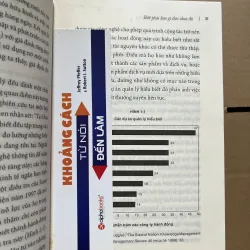 Khoảng cách từ nói đến làm 1030367