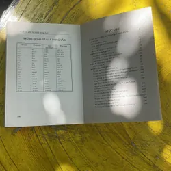 CÁC THÌ & GIỚI TỪ TRONG TIẾNG ANH- NGUYỄN SANH PHÚC 696549