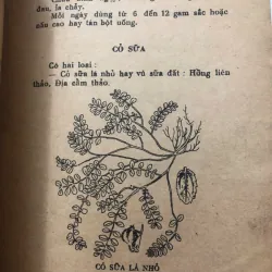 Cây thuốc và bài thuốc trị bảy bệnh thông thường – Nhiều tác giả 998411