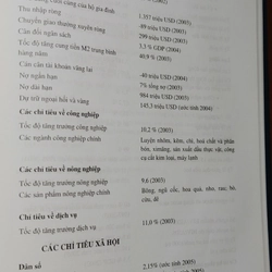 CÁC QUỐC GIA CÓ QUAN HỆ KINH TẾ VỚI VIỆT NAM  518826