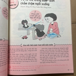 Ý Nghĩa Của Các Cử Chỉ,Hành Động của bé 0>1 Tuổi 524917