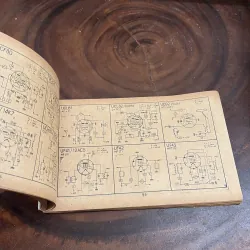 II Sách Kỹ Thuật: Đèn Điện Tử Thông Dụng - Mai Thanh Thụ, Đỗ Quang Trung - 1983 996957