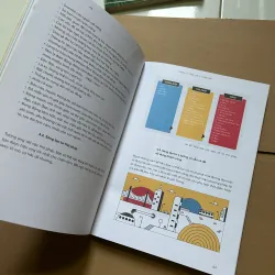 DIGITAL MARKETING - Từ chiến lược đến thực thi 748220