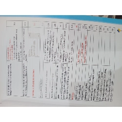 Lập trình với Python - Học Viện VIETSTEM 792286