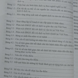QUẢN TRỊ DỊCH VỤ  536814
