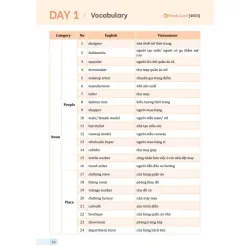 Luyện thi IELTS 6.5+ 799169