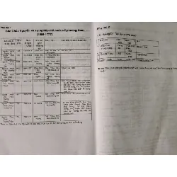 TỪ ĐIỂN NGÔN NGỮ VĂN HÓA DU LỊCH HUẾ XƯA - TRẦN NGỌC BẢO - 2005 - 353 ttrang - Bìa cứng - Kt 16 x 24 ANTQ2308 LỊCH SỬ - CHÍNH TRỊ - TRIẾT HỌC Blogmeo21025