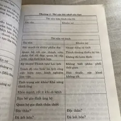 18 nguyên tắc nhân sinh 784615