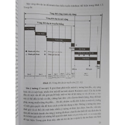 Quản lý thông tin dự án đầu tư xây dựng áp dụng BIM theo ISO 19650 - Nhiều tác giả 478930