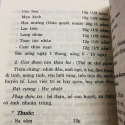CHỮA BỆNH TẠI NHÀ  447879