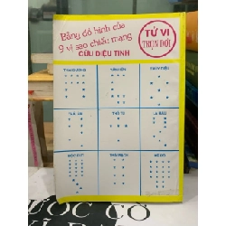 Tử vi Tướng pháp Trọn đời: Sách Luận giải Vận mệnh Con người Theo Dịch lý Phương Đông (Tác giả: Bửu Sơn)