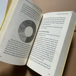 Lập kế hoạch quản lý tài chính cá nhân 796677