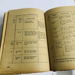 📖 SỔ TAY THẦY THUỐC THỰC HÀNH 598091