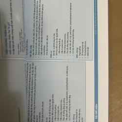 Bản đồ tư duy 1022569