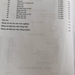 1. BÀI GIẢNG GIẢI PHẪU HỌC ( đủ bộ 2 tập) 536635