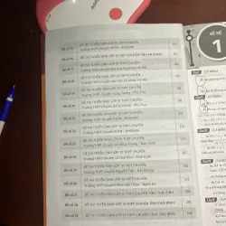 Sách Giải thích Bộ đề thi vào 10 chuyên Toán - Nguyễn Xuân Nam 792050