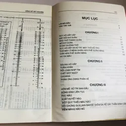 SỔ TAY CẤP CỨU  701986