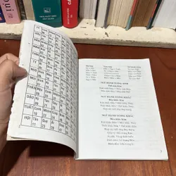 Tâm Linh: Vạn Sự Như Ý _ Bí Ẩn 2000 Giấc Mơ - Coi Lục Thập Họa Giáp Coi Ngày Hạn Tốt Xấu 726852