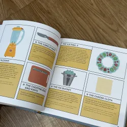 The Mixer's Manual - Dan Jones 787595