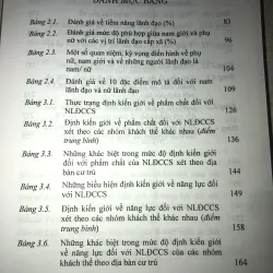 Nữ Lãnh Đạo Và Định Kiến Giới  Nguyễn Thị Thu Hà 937090