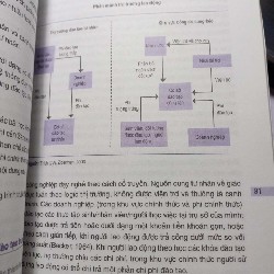 Đào tạo nghề giữ vai trò trọng tâm của các chính sách phát triển - Kỷ yếu hội thảo GEFOP 26537