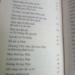 Giới Thiẹu Phật Giáo Cho Thành Phần Trí Thức 643157