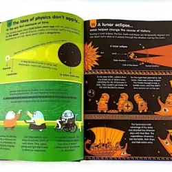 100 things to know about - 11 books - Bìa cứng 793118