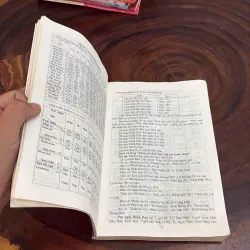 II Sách Hay: Lịch Tiết Khí Với Lễ Tục Dân Gian - Trần Đình Tuấn - 2003 1020096