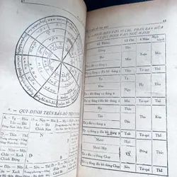 Tử vi đẩu số tân biên - Thái Thứ Lang 591414