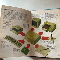 Máy điện toán 738562