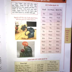 Phong thủy cho bạn gái trẻ: Tố nữ trạch kinh  707626