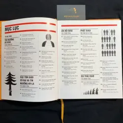 Tôn giáo - Khái lược những tư tưởng lớn 762949