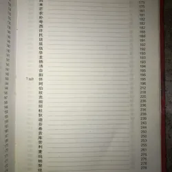 Từ điển tên riêng Trung - Anh  736754