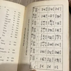 KINH DỊCH - ĐẠO CỦA NGƯỜI QUÂN TỬ 1025443