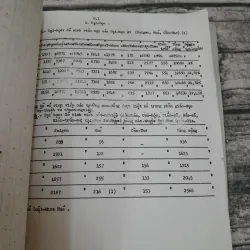 Tài liệu KẾ HOẠCH PHÁT TRIỂN GIÁO DỤC. Bộ Giáo Dục (cũ) năm 1972 751390