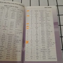 Sách học từ vựng tiếng Trung. 5.000 từ thông dụng. Phần 1. Cb. Diệu Hồ 655643