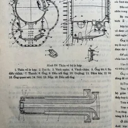 CẤU TẠO CÁC ĐỘNG CƠ ĐIỂN HÌNH TÀU QUÂN SỰ (Tập II) 761667