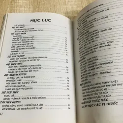 Bệnh thường gặp – Thuốc dễ tìm (2 tập) 934656