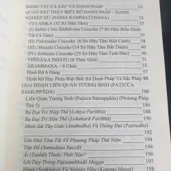 Sách Hướng Dẫn Thiền (Meditation Manual) của Pa Auk Tawya Sayadaw 655280