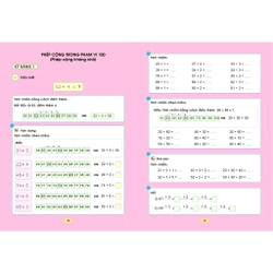 Rèn kĩ năng tính nhanh, tính nhẩm cho trẻ 5-7 tuổi 380906