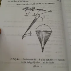 Hướng dẫn sử dụng các loại Dù Hàng Không. NXB Quân Đội. 687854