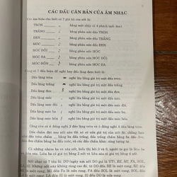 Tự học đàn Guitar theo phương pháp F. CARULLI (k1) 445975