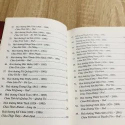 CHƯ TÔN THIỀN ĐỨC & CƯ SĨ HỮU CÔNG – PHẬT GIÁO THUẦN HÓA ( tập 1 & 2) 970537